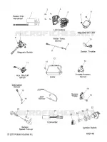 BOUTONS, CAPTEURS AND COMPONENTS
