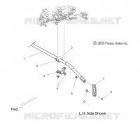 BARRE STABILISATRICE