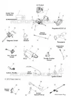 BOUTONS, CAPTEURS and COMPONENTS
