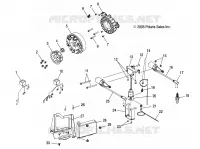 STATOR