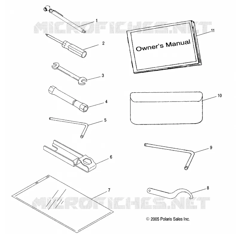 OUTILS