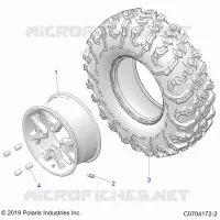 ROUES, FRONT