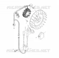 STATOR