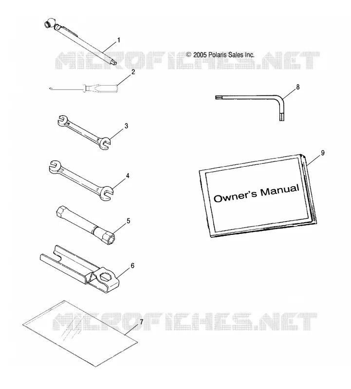 OUTILS
