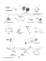 BOUTONS, CAPTEURS AND COMPONENTS