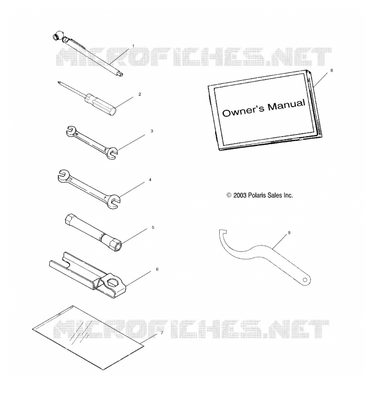 OUTILS