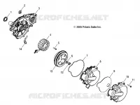 STATOR