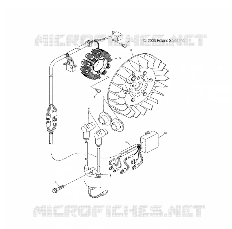 STATOR