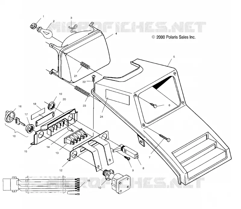 PHARE