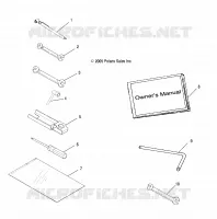OUTILS