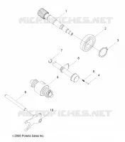 SYSTEME DE TRANSMISSION, DRUM SHIFT