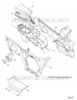 CONSOLE CENTRALE