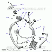 MOTEUR, WATERPUMP AND BYPASS