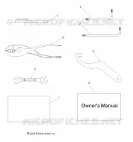 REFERENCES, OUTILS and MANUEL DU PROPRIETAIRES