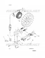 ELECTRICITE, IGNITION SYSTEM