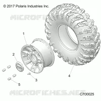 ROUES, FRONT