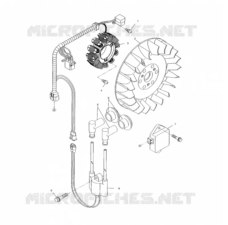 STATOR