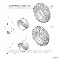 ROUES, FRONT