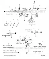 ELECTRICITE, WIRE HARNESS
