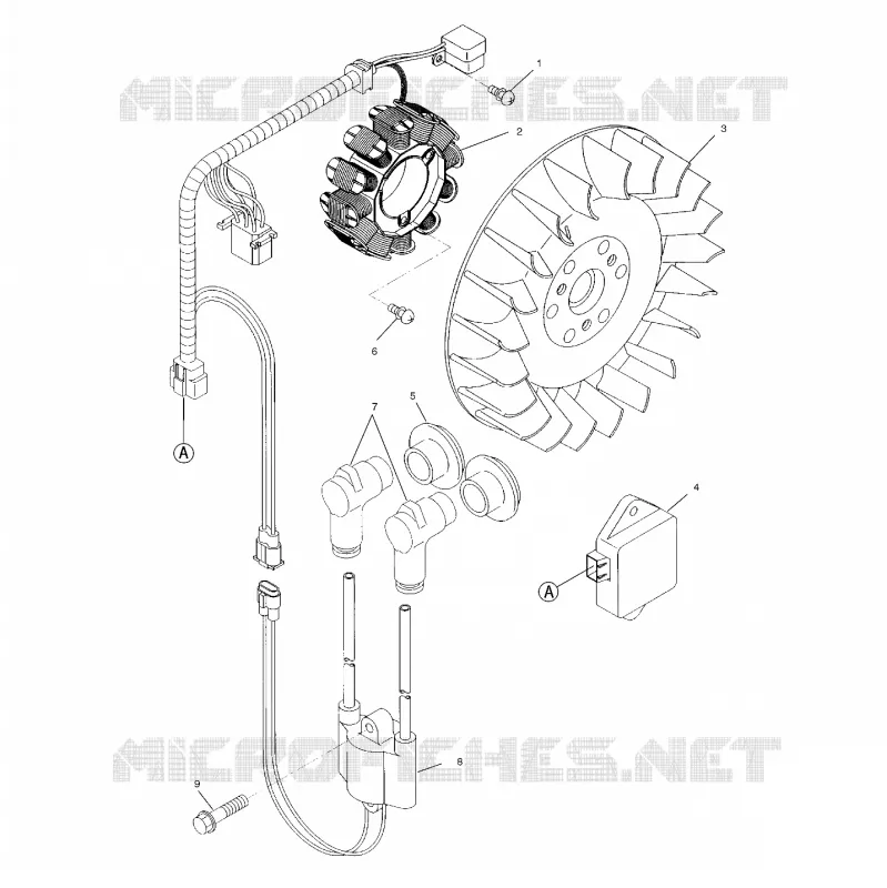 STATOR