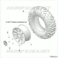 ROUES, FRONT
