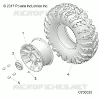 ROUES, FRONT