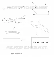 REFERENCES, TOOL KIT AND MANUEL DU PROPRIETAIRES