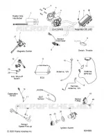 ELECTRICITE, SWITCHES, SENSORS AND COMPONENTS