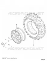 ROUES, FRONT