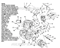 SUPPORT MOTEUR Magnum 6X6 W968744 and Magnum 6X6 Swedish S968744 (4936073607A010)