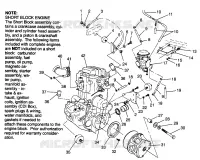 SUPPORT MOTEUR Magnum 6X6 W968744 and Magnum 6X6 Swedish S968744 (4936073607A010)