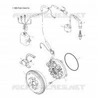STATOR