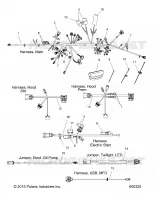ELECTRICITE, WIRE HARNESS