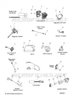 BOUTONS, SENSORS AND COMPONENTS