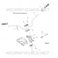 STEERING, GUIDON ET COMMODOS