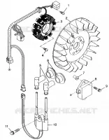 STATOR
