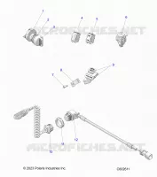 ELECTRICITE, CONTROLS