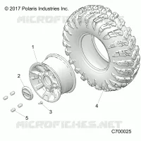 ROUES, FRONT