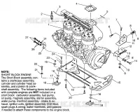 SUPPORT MOTEUR SL 650 B954058 (4932923292B001)
