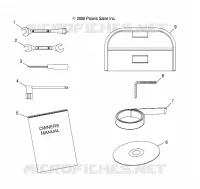 OUTILS