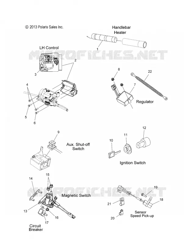 BOUTONS and COMPONENTS