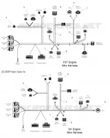 FAISCEAU ELECTRIQUE MOTEUR