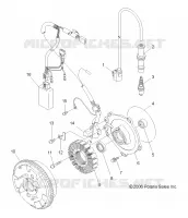 STATOR