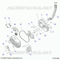 SYSTÃˆME DE TRANSMISSION, CLUTCH COVER AND DUCTING