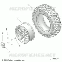 ROUES, FRONT