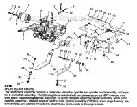 SUPPORT MOTEUR ULTRA SP 0960678 and EUROPEAN ULTRA SP E960678 (4937083708C002)