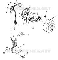 STATOR ASSEMBLY CLASSIC E942865 and   CLASSIC TOURING E942875 (49274027400048)