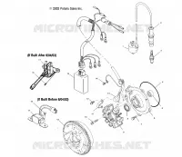 STATOR