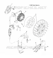 STATOR
