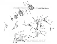 STATOR